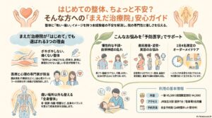 はじめての整体、ちょっと不安？――そんな方へ