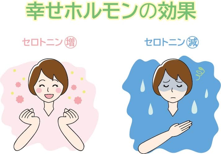 【#22】大腸経とは何か?~手放して、前へ~ 4 22957239 1